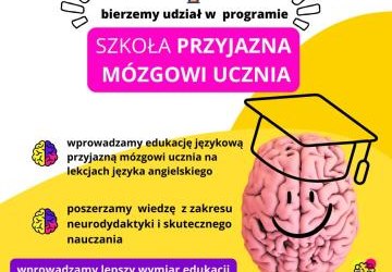 Szkoła Przyjazna Mózgowi Ucznia