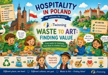 From Waste to Art: Finding Values Projekt międzynarodowy eTwinning